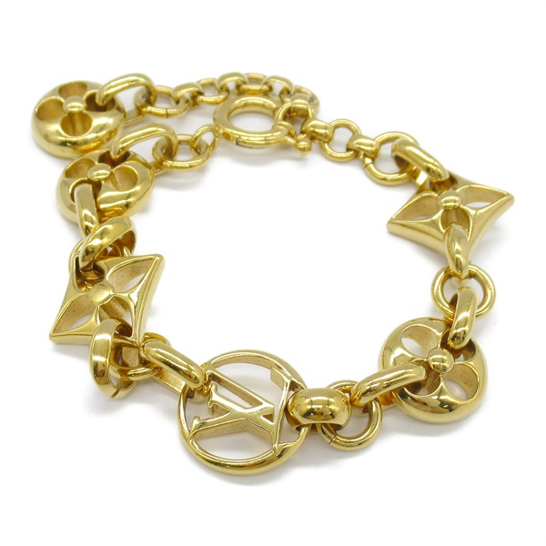 Item detail