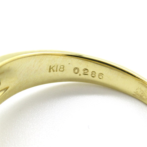 Item detail