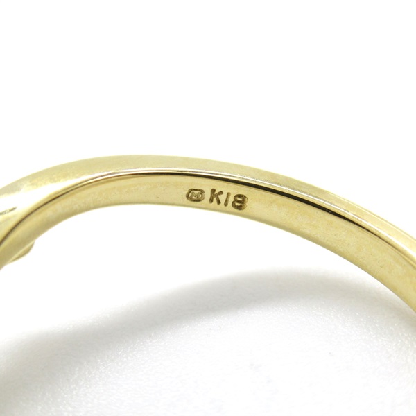 Item detail