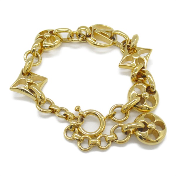 Item detail